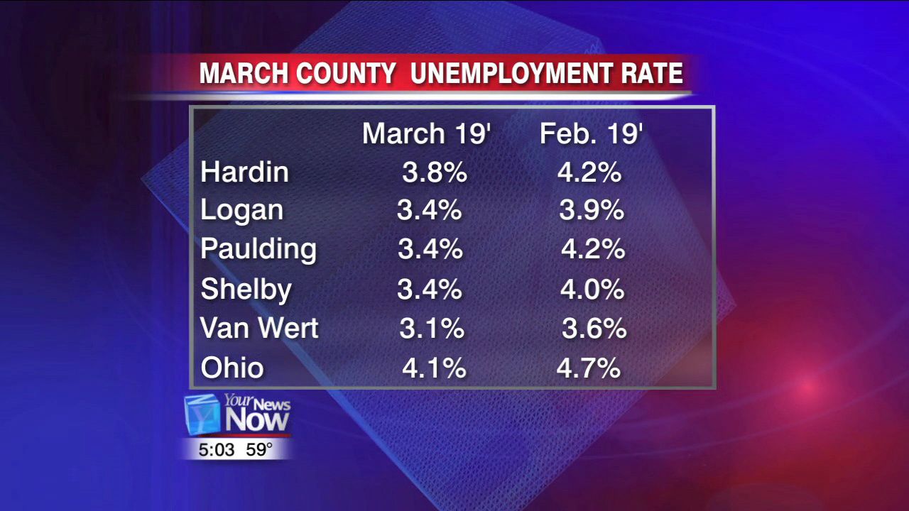 Unemployment rates dip in the month of March 1.jpg